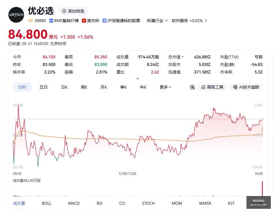 美职篮电竞,战队转会风,新赛季展望,买球赔率,盘口解析,赔率计算,体育投注回报率